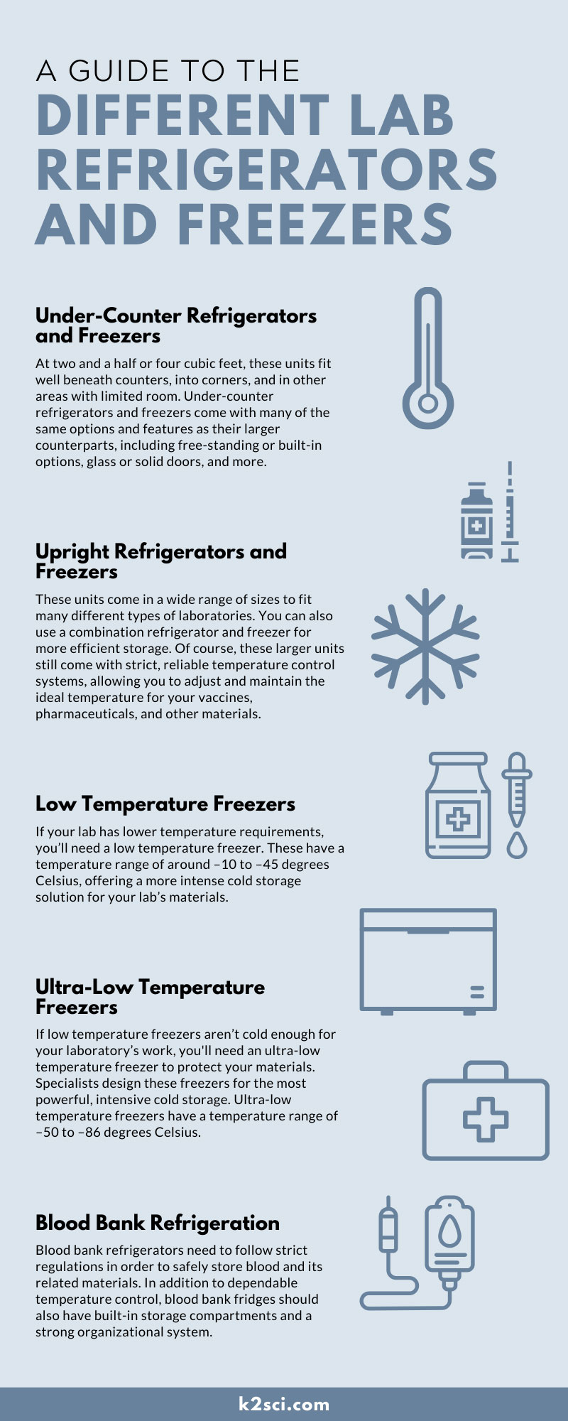 Different Lab Refrigerators and Freezers