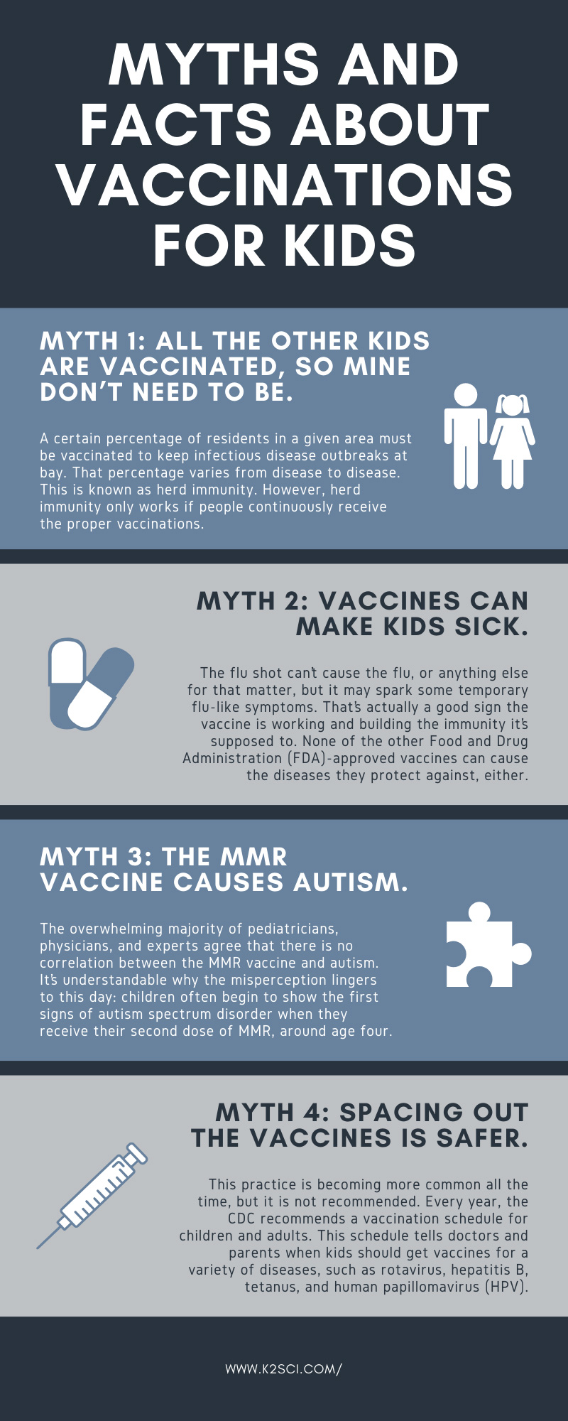 Myths and Facts About Vaccinations for Kids infographic